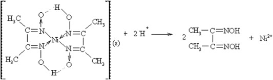 The Reaction With Dmg Gives: [ni(dmg)2]2+(aq)